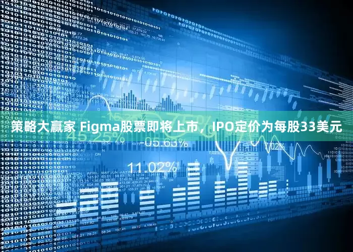 策略大赢家 Figma股票即将上市，IPO定价为每股33美元